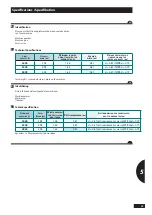 Preview for 101 page of Sulky X50+ 2400 Original Instruction