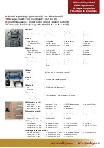 Preview for 3 page of Sulkys Cavalettie Sport Edition Assembly Manual