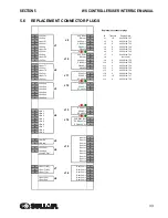 Preview for 33 page of Sullair 02250165-411 R01 User Manual