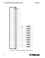 Preview for 40 page of Sullair 02250165-411 R01 User Manual