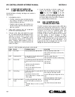 Preview for 42 page of Sullair 02250165-411 R01 User Manual