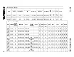 Preview for 28 page of Sullair 02250201-297 R01 User Manual