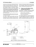 Предварительный просмотр 21 страницы Sullair 185 T3 Kubota User Manual