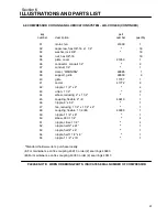 Предварительный просмотр 47 страницы Sullair 300H Series Operator'S Manual