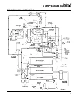 Preview for 23 page of Sullair DE-18 Operator'S Manual And Parts List