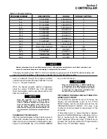 Preview for 29 page of Sullair DE-18 Operator'S Manual And Parts List