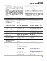 Preview for 43 page of Sullair DE-18 Operator'S Manual And Parts List