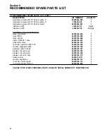 Preview for 50 page of Sullair DE-18 Operator'S Manual And Parts List