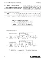 Preview for 14 page of Sullair DHL-100 User & Service Manual