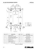 Preview for 22 page of Sullair DHL-100 User & Service Manual