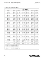 Preview for 24 page of Sullair DHL-100 User & Service Manual