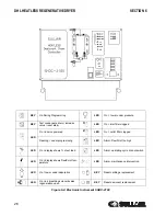 Preview for 26 page of Sullair DHL-100 User & Service Manual