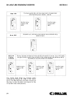 Preview for 28 page of Sullair DHL-100 User & Service Manual