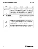 Preview for 30 page of Sullair DHL-100 User & Service Manual