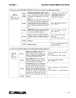 Preview for 33 page of Sullair DHL-100 User & Service Manual