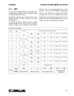 Preview for 37 page of Sullair DHL-100 User & Service Manual