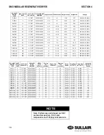 Preview for 18 page of Sullair DMD Series User And Service Manual