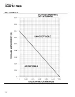 Preview for 42 page of Sullair DR-13 Series Operator'S Manual And Parts List