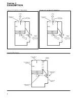 Preview for 12 page of Sullair EES LS25S Series Operator'S Manual And Parts List