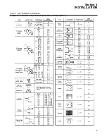 Preview for 19 page of Sullair EES LS25S Series Operator'S Manual And Parts List