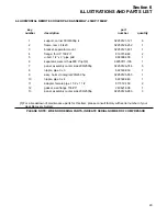 Preview for 33 page of Sullair EES LS25S Series Operator'S Manual And Parts List