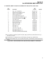 Preview for 41 page of Sullair EES LS25S Series Operator'S Manual And Parts List