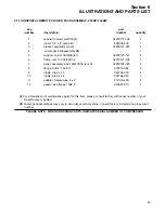 Preview for 47 page of Sullair EES LS25S Series Operator'S Manual And Parts List