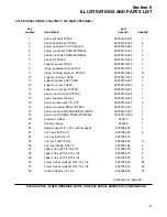 Preview for 51 page of Sullair EES LS25S Series Operator'S Manual And Parts List