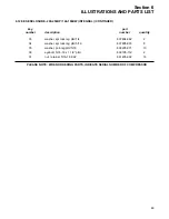 Preview for 53 page of Sullair EES LS25S Series Operator'S Manual And Parts List