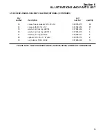 Preview for 57 page of Sullair EES LS25S Series Operator'S Manual And Parts List