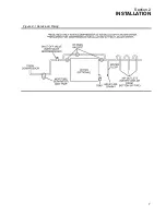 Предварительный просмотр 13 страницы Sullair ES-11 SERIES Operator'S Manual