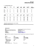 Предварительный просмотр 15 страницы Sullair ES-11 SERIES Operator'S Manual