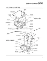 Предварительный просмотр 19 страницы Sullair ES-11 SERIES Operator'S Manual