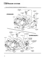 Предварительный просмотр 22 страницы Sullair ES-11 SERIES Operator'S Manual