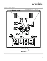 Предварительный просмотр 33 страницы Sullair ES-11 SERIES Operator'S Manual