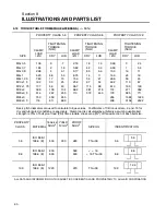 Предварительный просмотр 96 страницы Sullair ES-11 SERIES Operator'S Manual