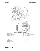 Предварительный просмотр 15 страницы Sullair ES-6 10H User Manual