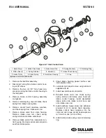 Предварительный просмотр 74 страницы Sullair ES-6 10H User Manual