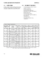 Preview for 12 page of Sullair FH Series User & Service Manual