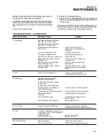 Предварительный просмотр 45 страницы Sullair LS-10 18KW 24KT Operators Manual And Parts Lists