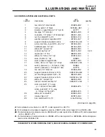 Предварительный просмотр 69 страницы Sullair LS-10 18KW 24KT Operators Manual And Parts Lists