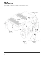 Предварительный просмотр 14 страницы Sullair LS-120 series Operators Manual And Parts Lists