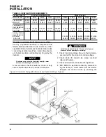 Предварительный просмотр 30 страницы Sullair LS-120 series Operators Manual And Parts Lists