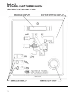 Предварительный просмотр 32 страницы Sullair LS-120 series Operators Manual And Parts Lists