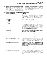 Предварительный просмотр 33 страницы Sullair LS-120 series Operators Manual And Parts Lists