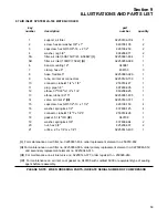 Предварительный просмотр 65 страницы Sullair LS-120 series Operators Manual And Parts Lists