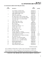 Preview for 67 page of Sullair LS-120 series Operators Manual And Parts Lists