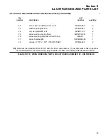 Preview for 69 page of Sullair LS-120 series Operators Manual And Parts Lists