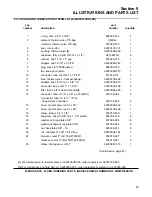 Preview for 71 page of Sullair LS-120 series Operators Manual And Parts Lists