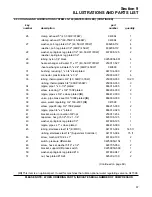 Preview for 73 page of Sullair LS-120 series Operators Manual And Parts Lists